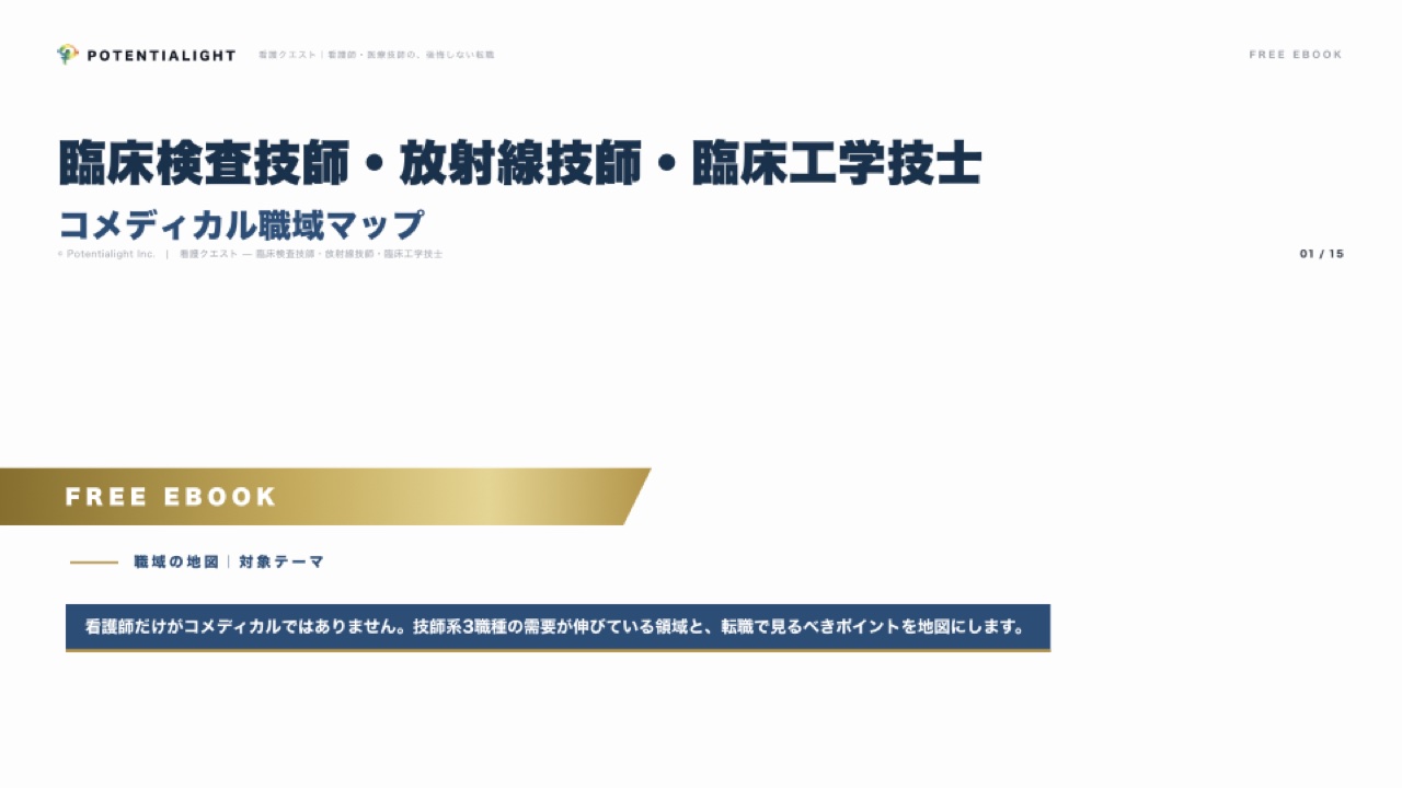 臨床検査技師・放射線技師・臨床工学技士 — コメディカル職域マップ 表紙