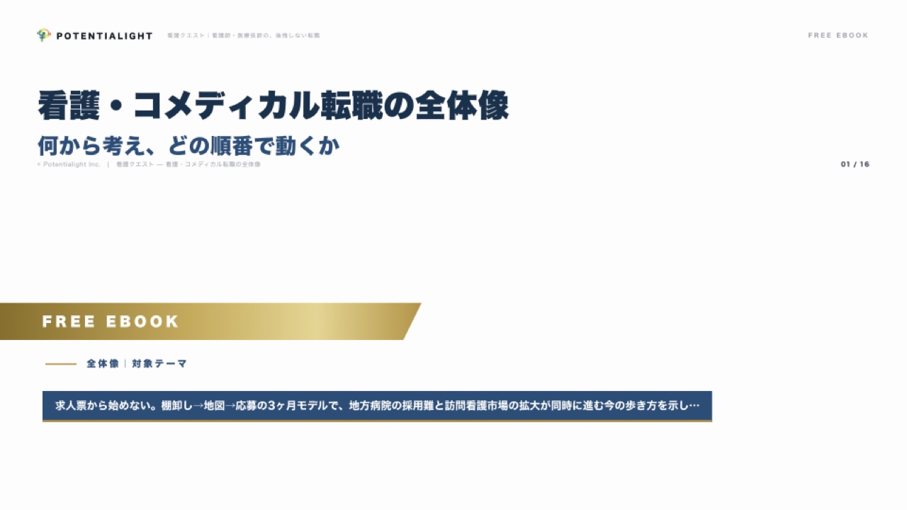 看護・コメディカル転職の全体像 — 何から考え、どの順番で動くか 表紙