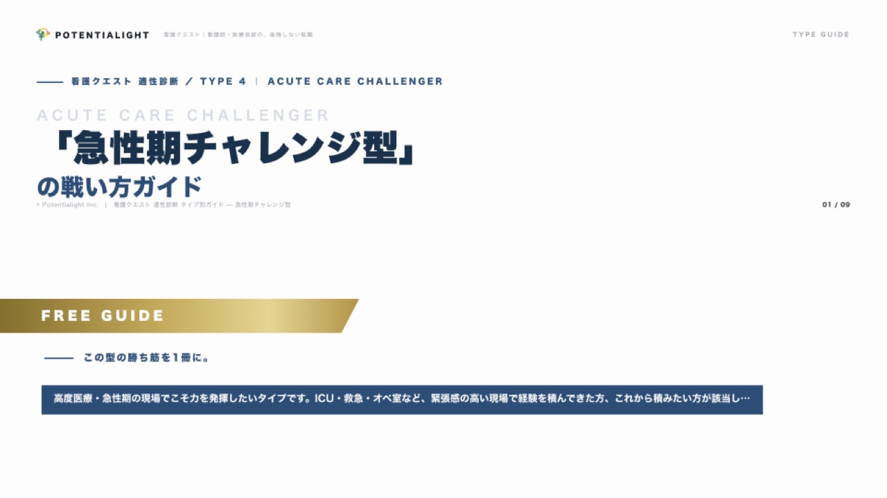 「急性期チャレンジ型」の戦い方ガイド 表紙
